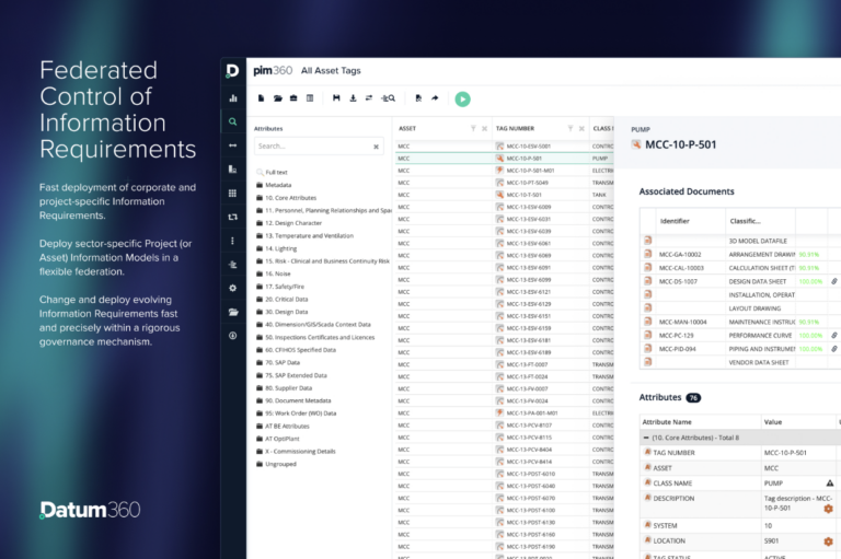 Autodesk Tandem, Eptura and Data 360 in Operations Management ...